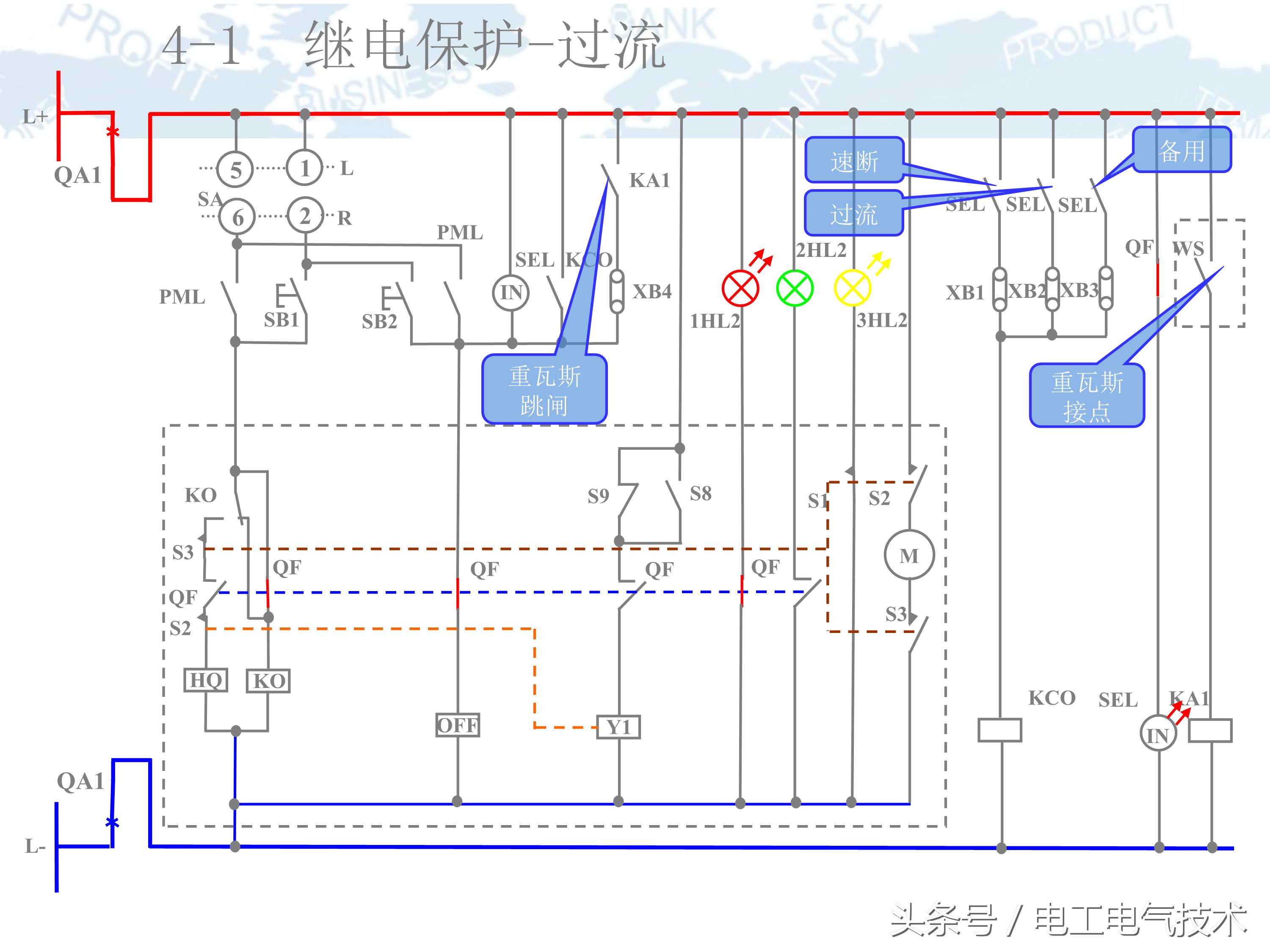10kv高压柜符号大全图,10kv高压柜避雷器试验