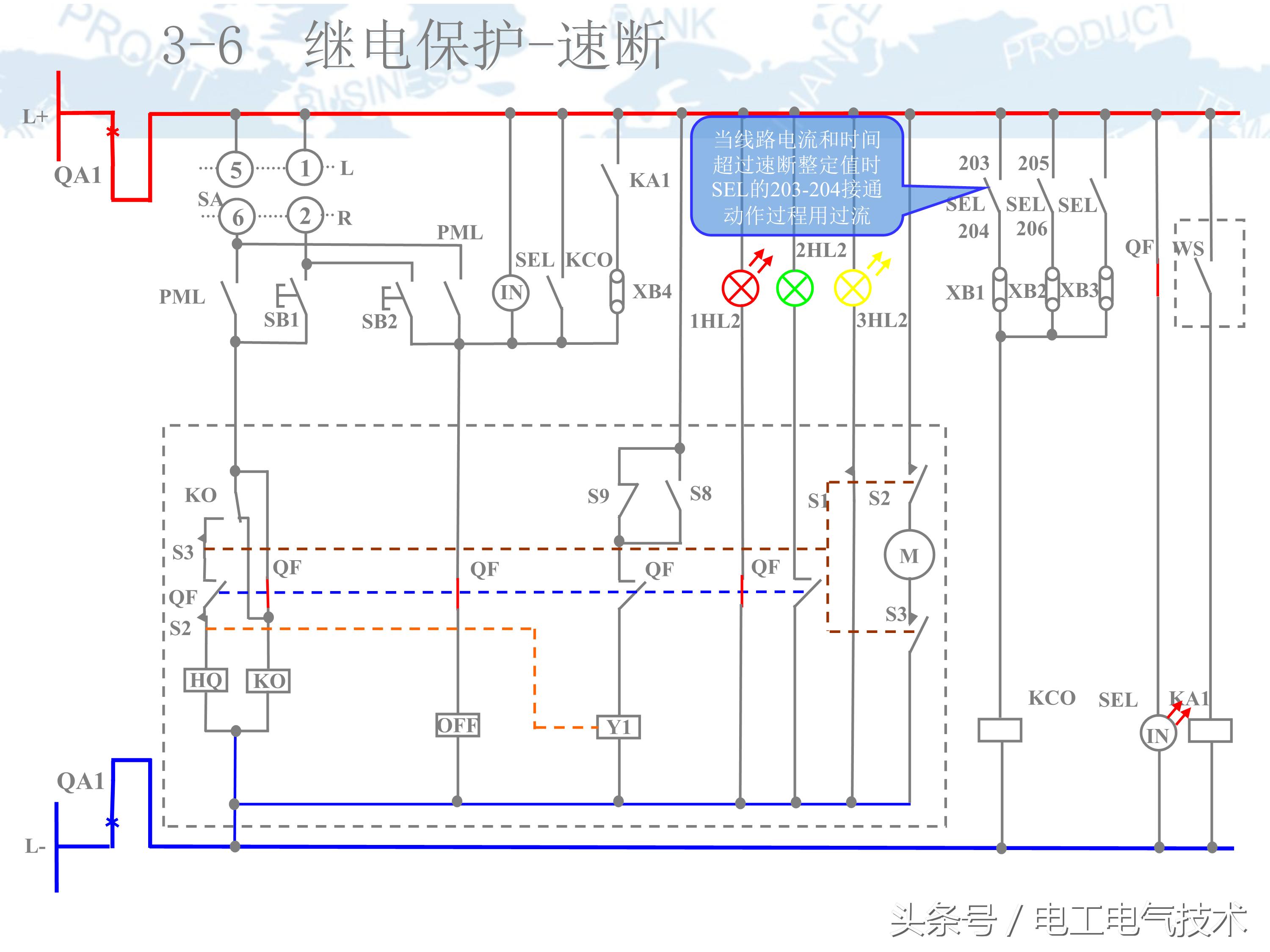 10kv高压柜符号大全图,10kv高压柜避雷器试验