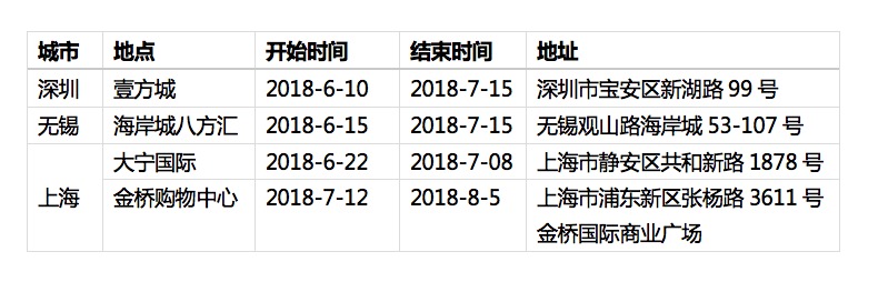 “致非凡，趣精彩”西甲俱乐部足球嘉年华火热来袭
