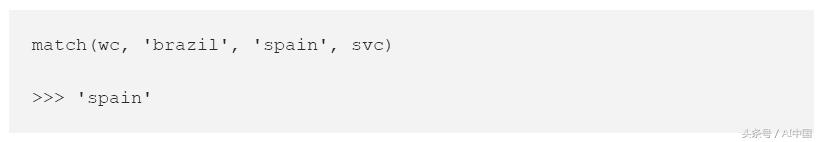 人工智能模拟世界杯,机器学习世界杯