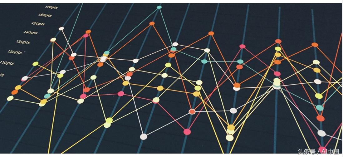 人工智能模拟世界杯,机器学习世界杯