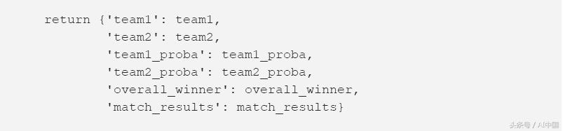 人工智能模拟世界杯,机器学习世界杯