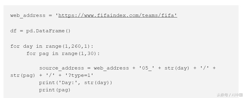 人工智能模拟世界杯,机器学习世界杯