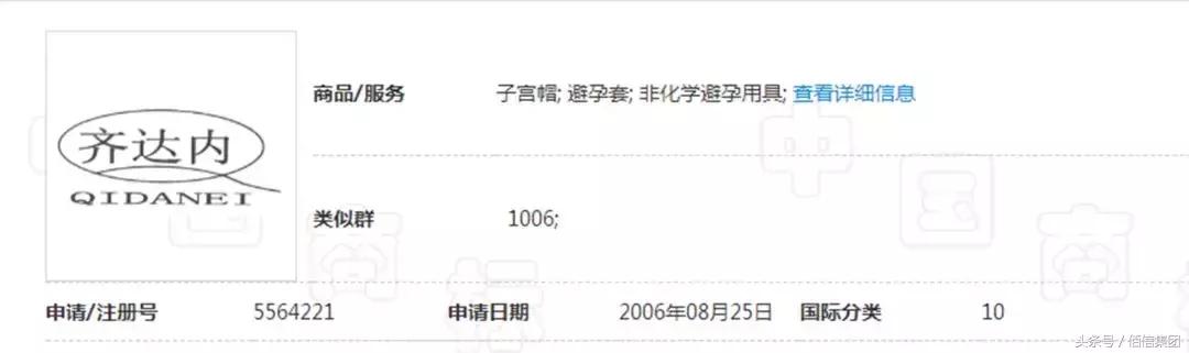 笑！“C罗”抽水马桶，“梅西”牌兽用药，了解下！