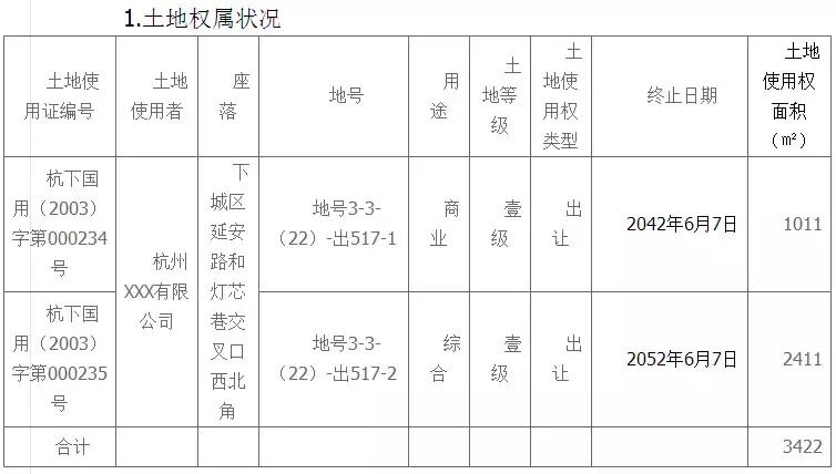 一场拍卖引出的惊人秘密,一场拍卖引出的秘密影片解析