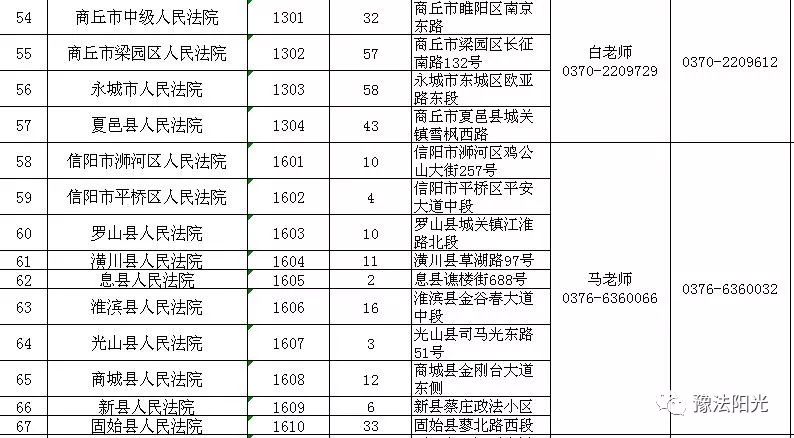 郑州司法辅助人员招聘,郑州招聘司法辅助人员