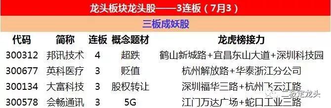 欣锐科技股票今日是正当回调吗,欣锐科技股