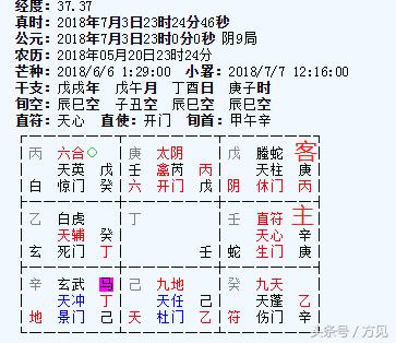 奇门遁甲英格兰vs瑞士,英格兰vs斯洛伐克奇门遁甲预测