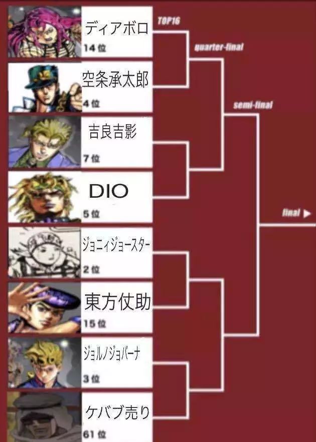 论攒人品，我是真的服日本网友！考验你漫画阅历的时候到来了！