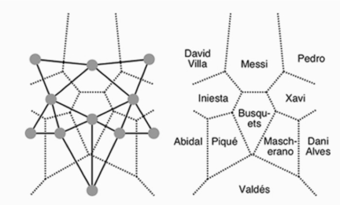 梅西的足球装备,梅西的足球谁教的