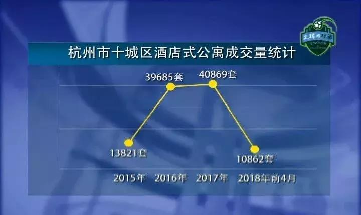 当足球遇上wwe,当足球遇上重庆话