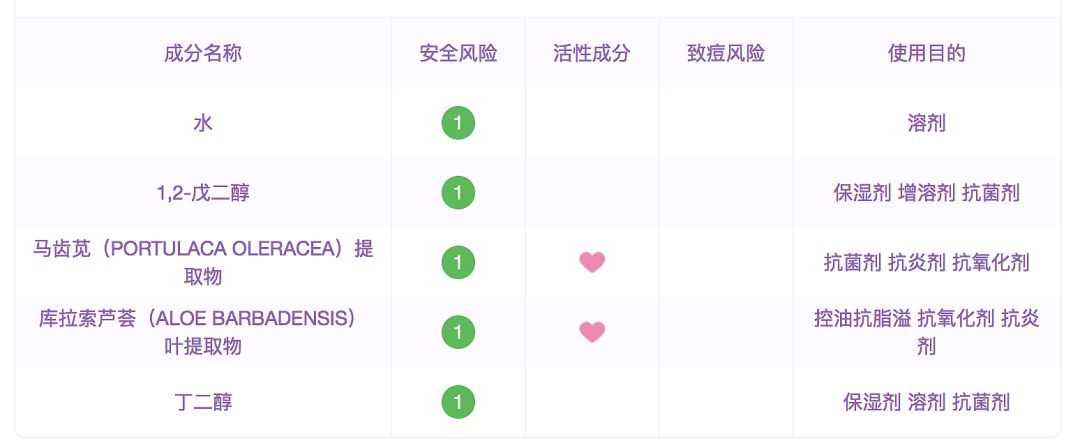 6月空瓶护肤品怎么样,六月空瓶记完整视频