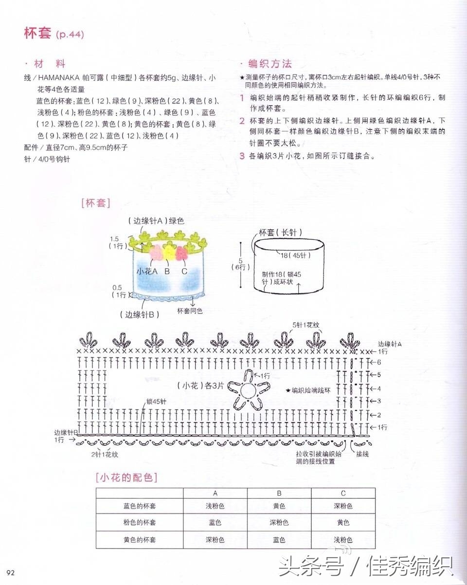 钩针钩织水杯套的教程图解,杯套钩针编织教程