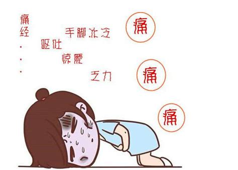 是不是所有痛经都是内膜异位症,痛经痛到难以承受正常吗