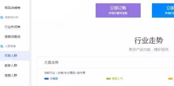 新手商家必知的直通车五大知识点,教你如何用直通车三字经玩转店铺