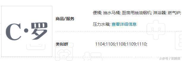 c罗梅西名字,c罗梅西足球号码