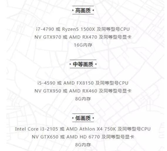 灌篮高手手游亚洲杯决赛日是哪天,灌篮高手手游最新球星