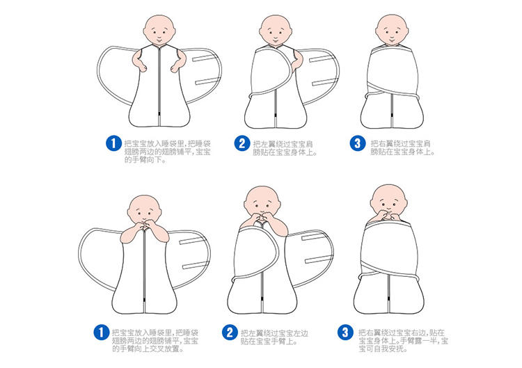 新生儿有惊跳反射但是听力未通过,新生儿出生打嗝和惊跳是怎么回事