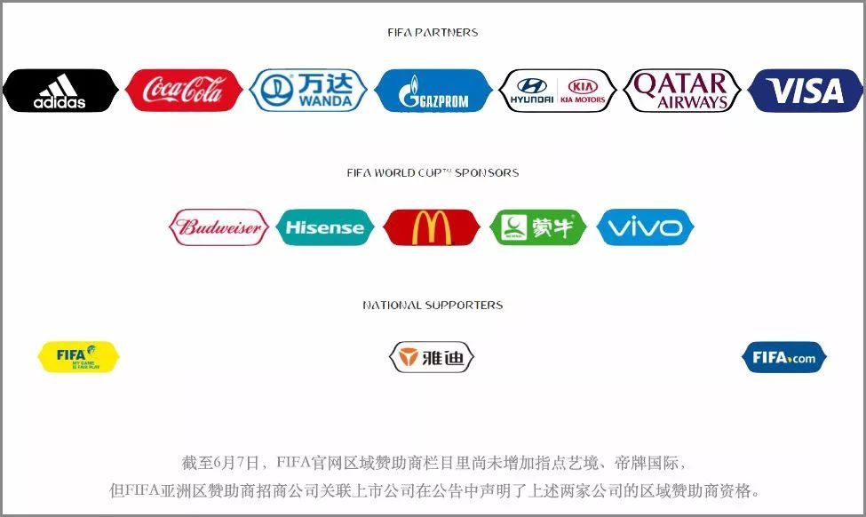 数说2018世界杯总决赛,数说世界杯