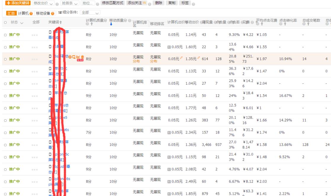 淘宝运营直通车怎么开才有效果,淘宝直通车运营方案怎么做的