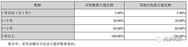云南白药片仔癀同仁堂哪个强,云南白药与片仔癀
