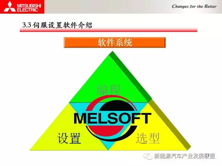 三菱伺服驱动器视频教程全集,三菱伺服驱动器点动模式视频教学