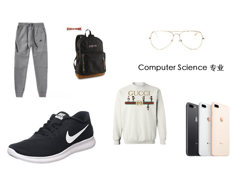 留学生包里有什么,留学生新手入门必备