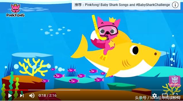 还让孩子听《小鸡小鸡》？这10首全球最受欢迎的英文儿歌送给你！