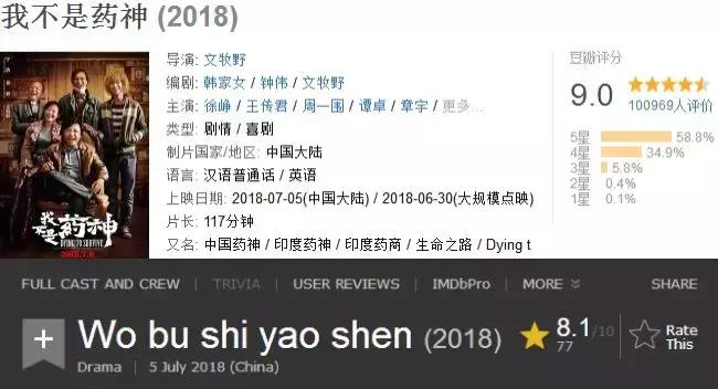 我不是药神是一部伟大的电影,我不是药神是纪录片吗