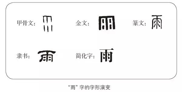 长知识的半句话,长知识分享100句
