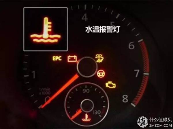 自己在家给汽车保养,分享独门汽车保养秘笈