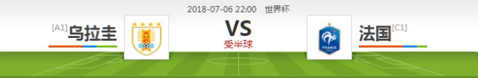 2018俄罗斯世界杯乌拉圭对沙特,2010世界杯法国乌拉圭