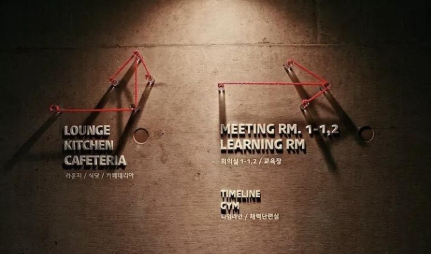 创意指示牌图片大全,请上二楼指示牌创意