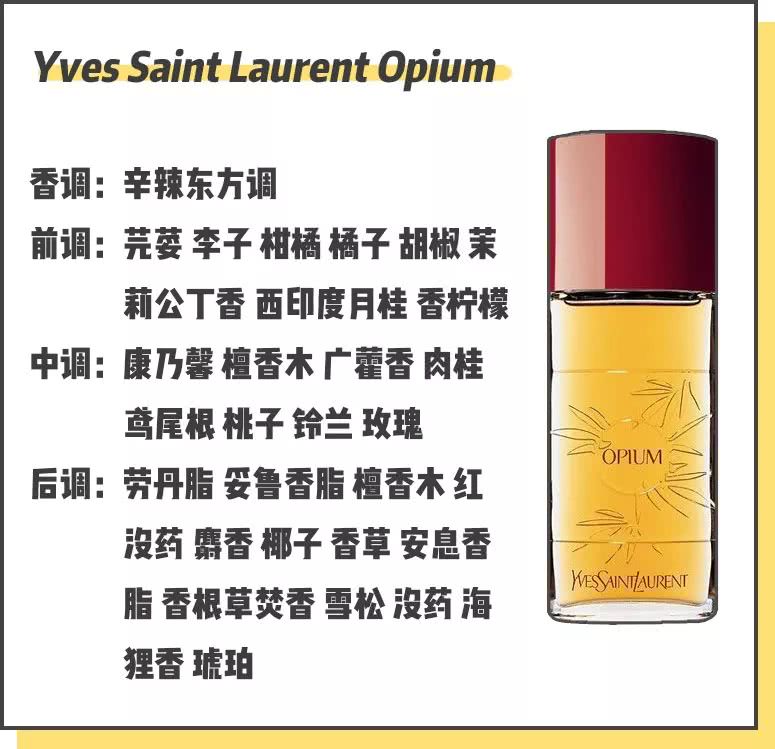 戚薇4000万的香水是怎样的 (戚薇一瓶香水抵北京一套别墅)