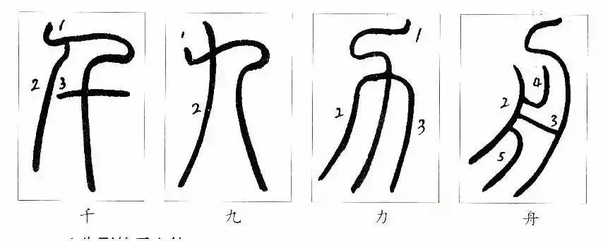 篆书瑞怎么写,如何写篆书笔画