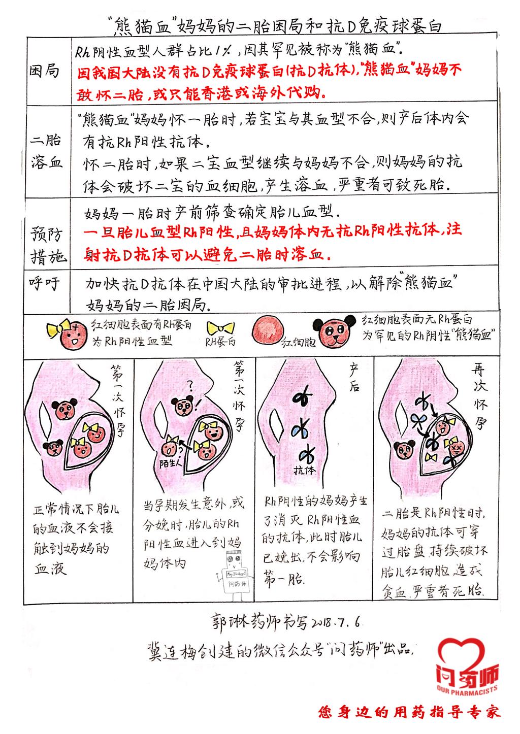 我不是药神怎么过审,我不是药神为什么能审查通过