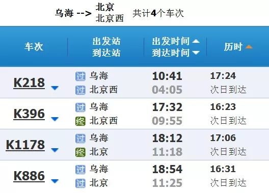 呼市到乌海列车最新时刻表,乌海至赤峰火车站列车时刻表