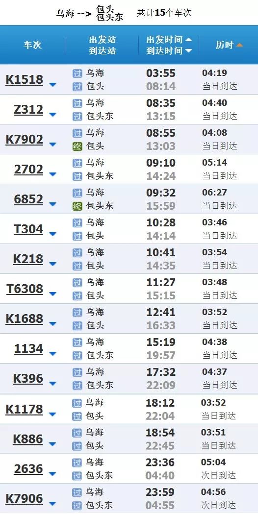 呼市到乌海列车最新时刻表,乌海至赤峰火车站列车时刻表