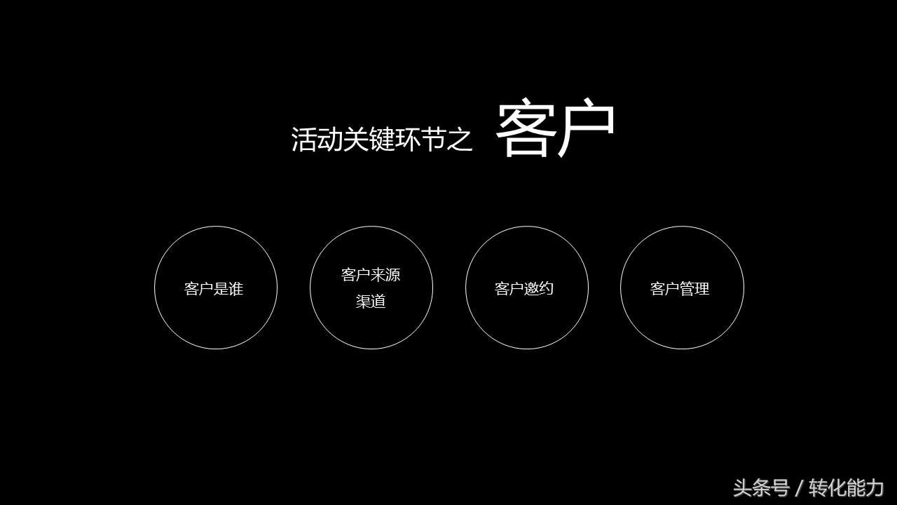 招商会活动方案ppt,招商会流程策划方案