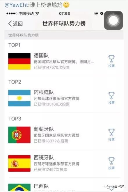 天合VIEW｜内马尔也坐上了回家的飞机，神秘的东方力量又发力了？