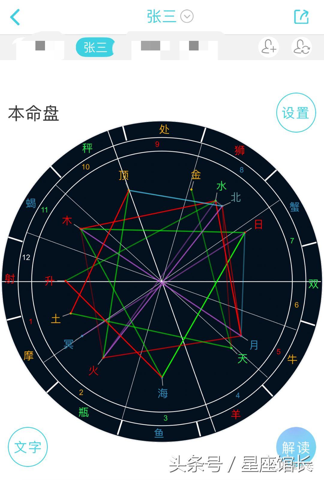 星座馆长教你如何测试个人星座命盘运势等