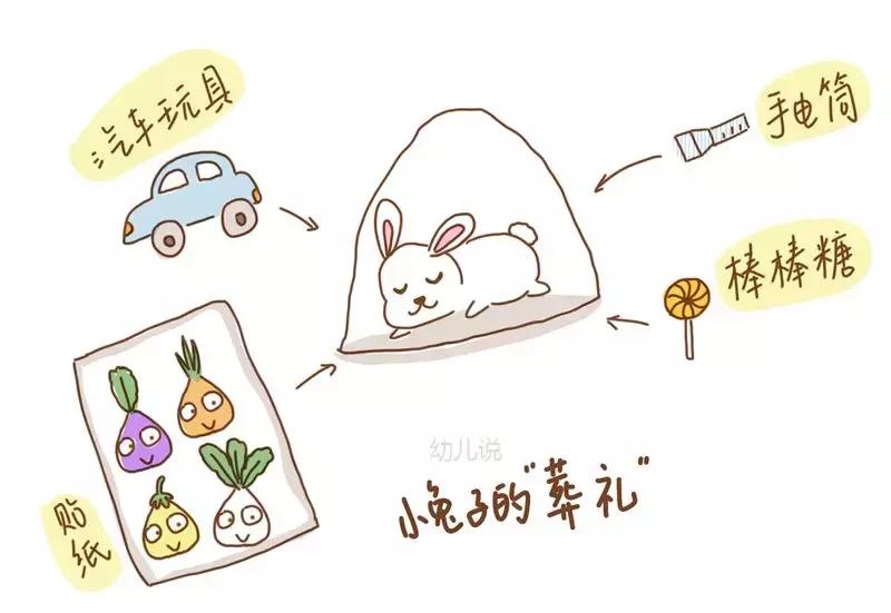 孩子的宠物死了怎么给孩子说,孩子的宠物死了怎么安慰文案