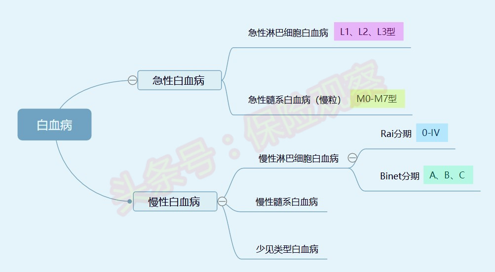 我不是药神只是个父亲,我不是药神我们都要用力的活着