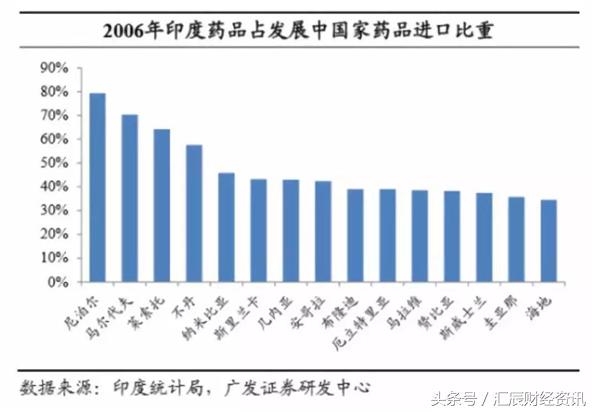 我不是药神中仿制药是什么,我不是药神原型故事家破人亡