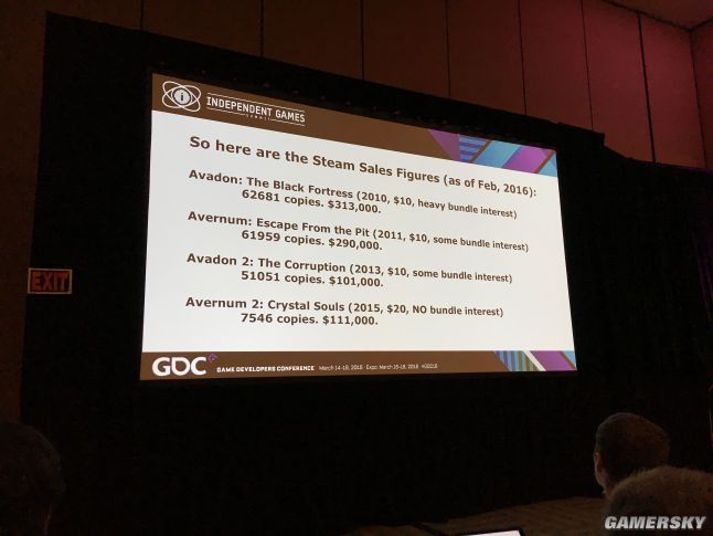 独立游戏离世界毁灭只剩3天,独立游戏中的经验和教训