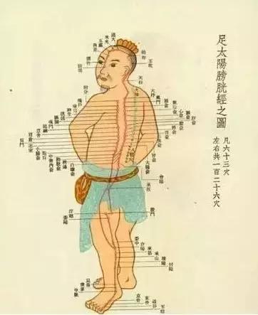 腰椎颈椎酸痛怎么锻炼,腰椎酸痛不敢弯腰怎么快速缓解