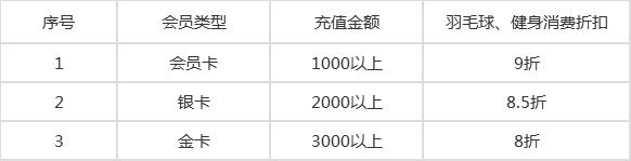 武汉收藏价格表,武汉体育中心场馆票价图