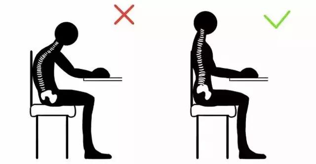 颈动脉狭窄应注意哪些,颈髓受压要注意什么