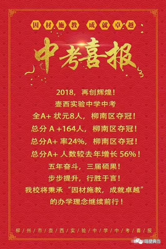 2014年柳州中考各校成绩排名,柳州中考2023各校成绩排名