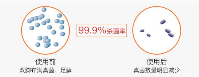 脚气脚臭有救了！有了这块韩国嫩足皂，轻轻一洗，杀菌治脚气，告别瘙痒，连死皮都不见了